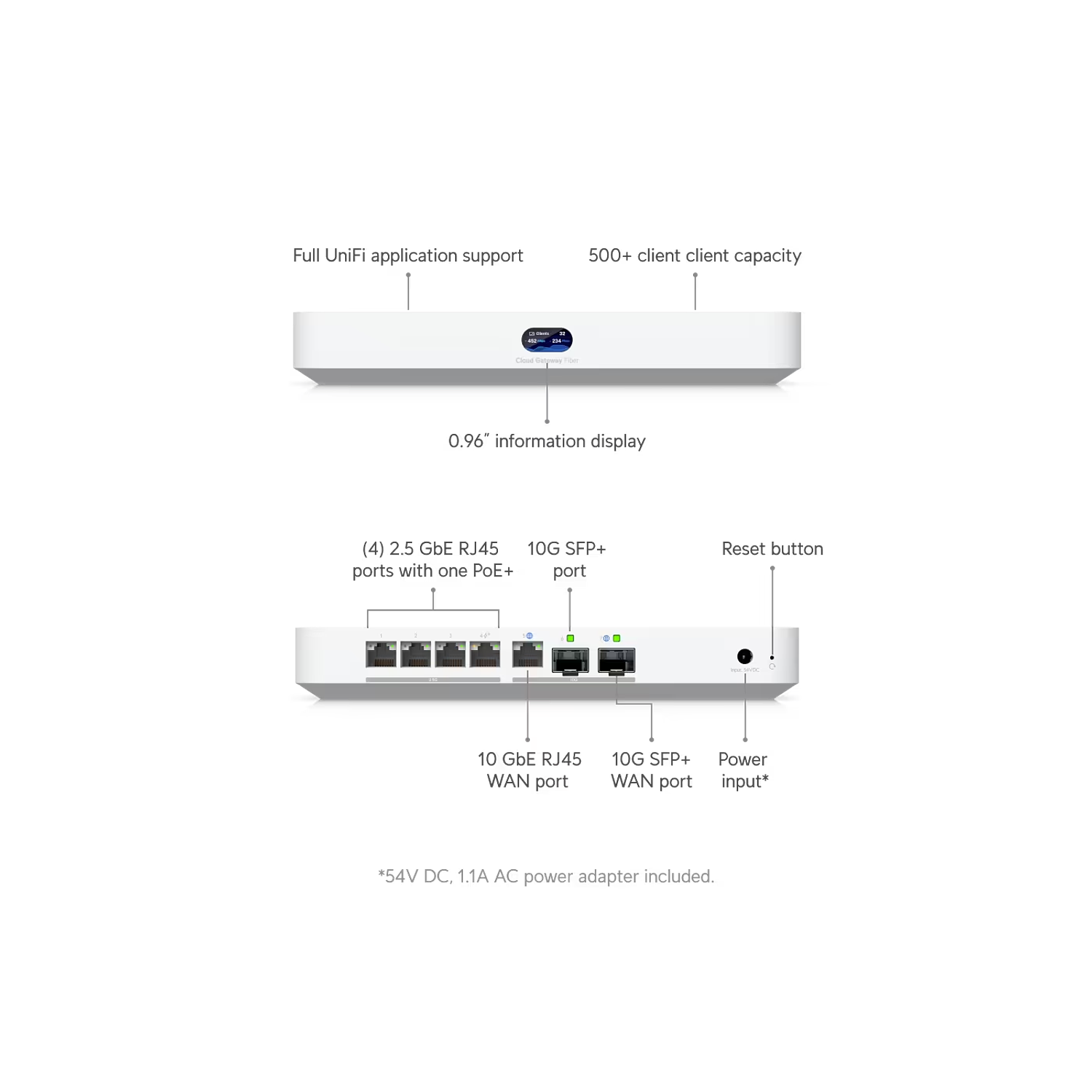 Ubiquiti UniFi Cloud Gateway Fiber UCG-Fiber Consola de Red 10G Compacta con Switch 2.5 GbE, PoE+ y Bahía NVMe para NVR 1