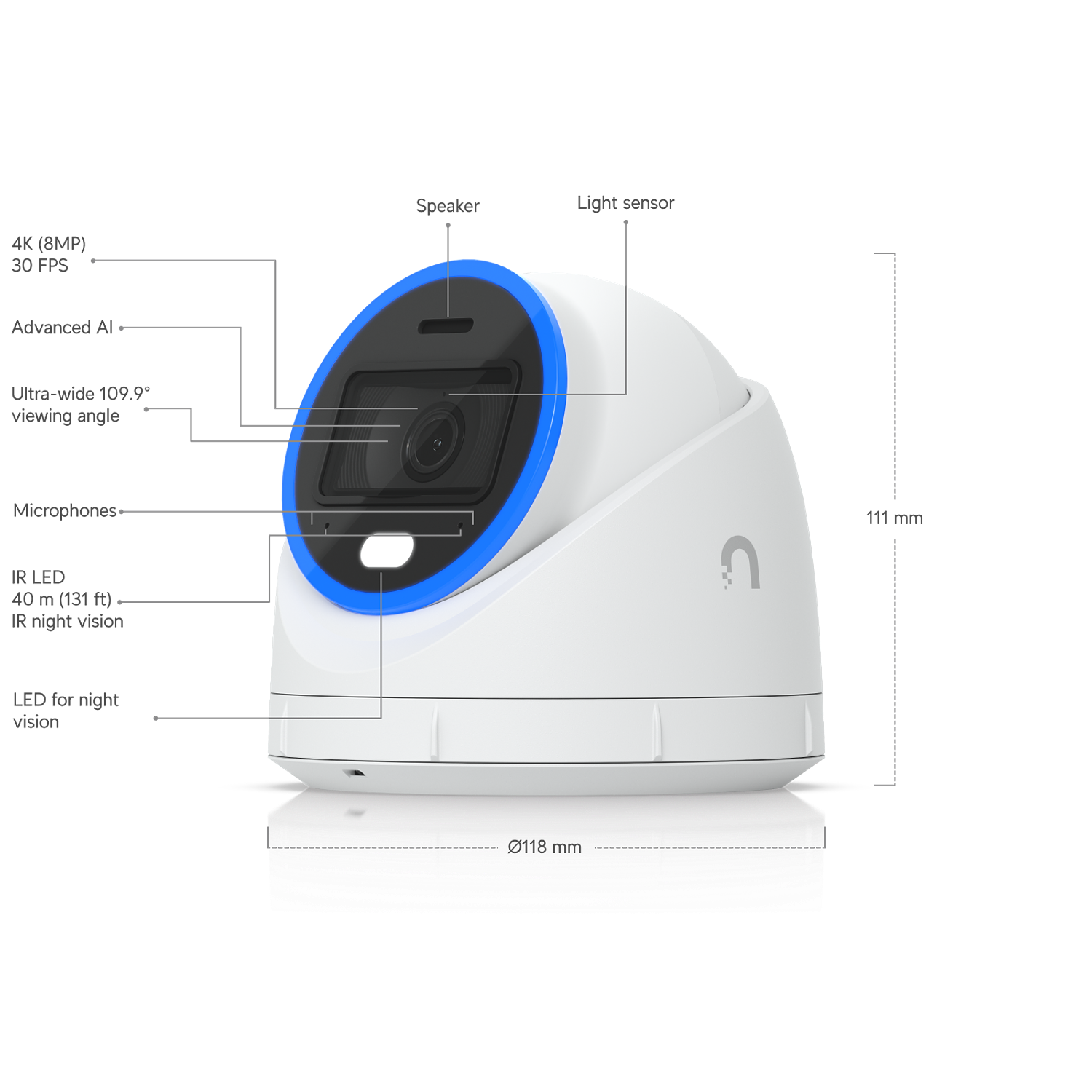 Ubiquiti UniFi UVC-AI-Turret-W Camara AI 4MP Ultra HD, Inteligencia Artificial Y Vision Nocturna De Largo Alcance 1