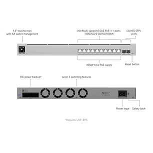 Ubiquiti UniFi USW-Pro-XG-10-PoE Switch Pro XG 10 PoE 8 Puertos 10G PoE++ Y 2 Puertos 10G SFP+