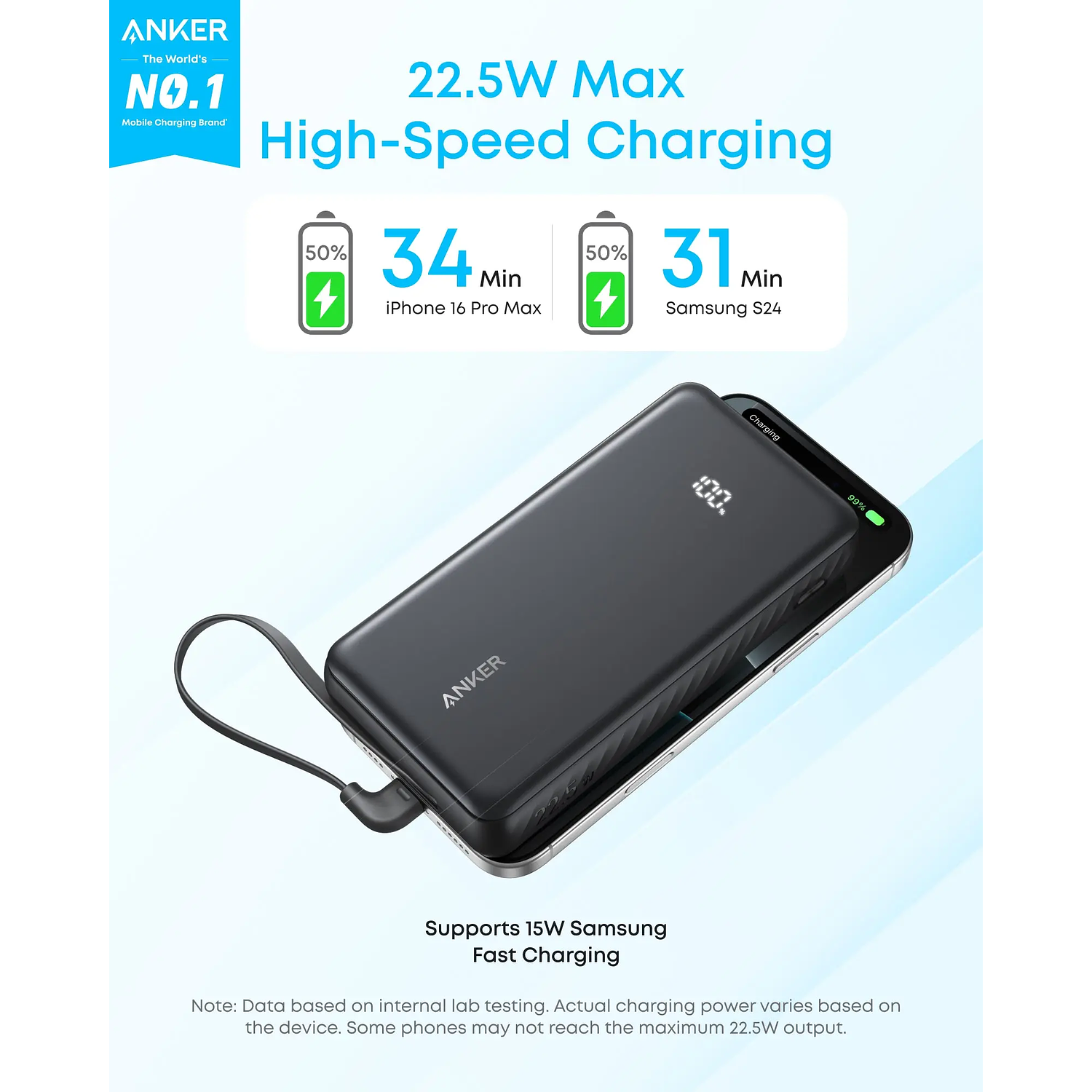 Anker Zolo Powerbank 20000mAh, 22.5W, USB-C integrado, Carga rápida, Blanco, Universal 7