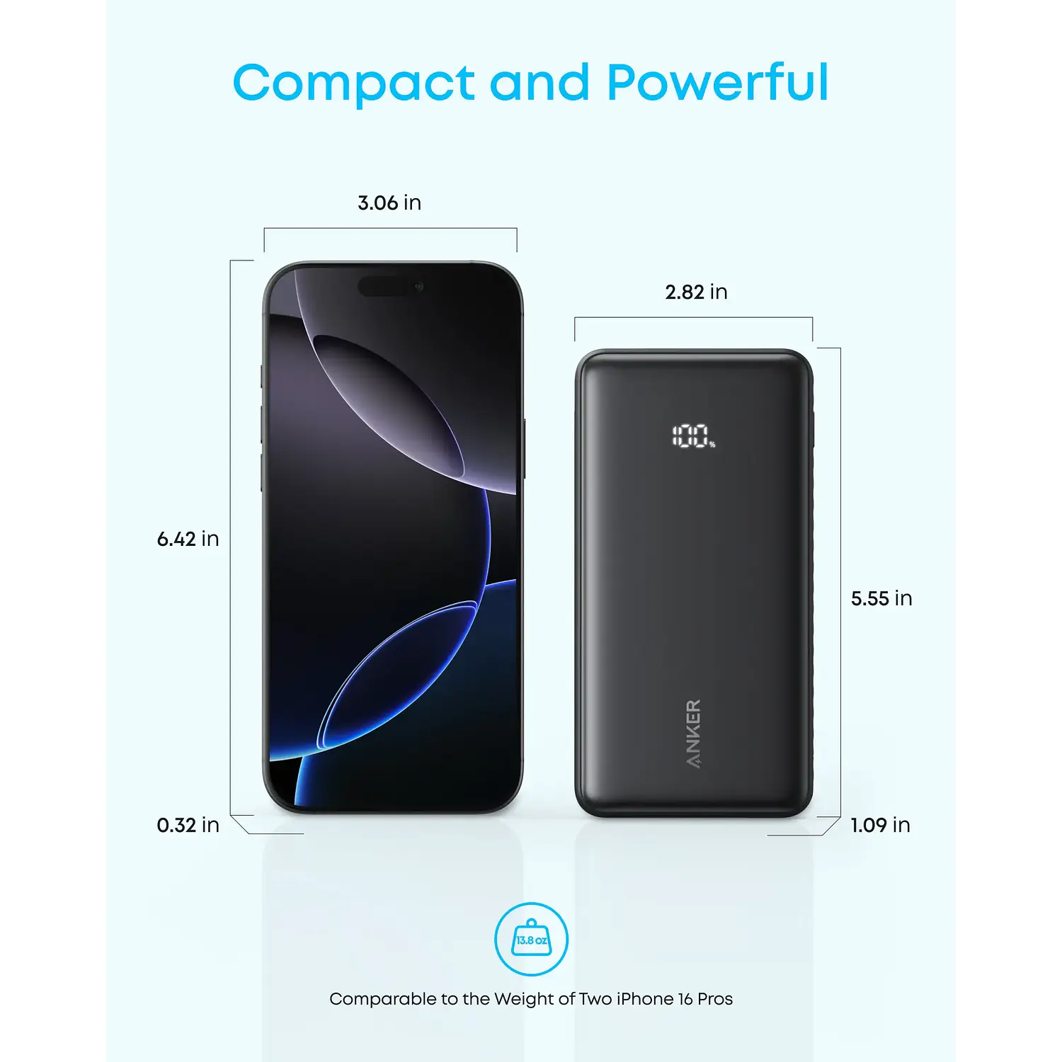 Anker Zolo Powerbank 20000mAh, 22.5W, USB-C integrado, Carga rápida, Negro, Universal 3