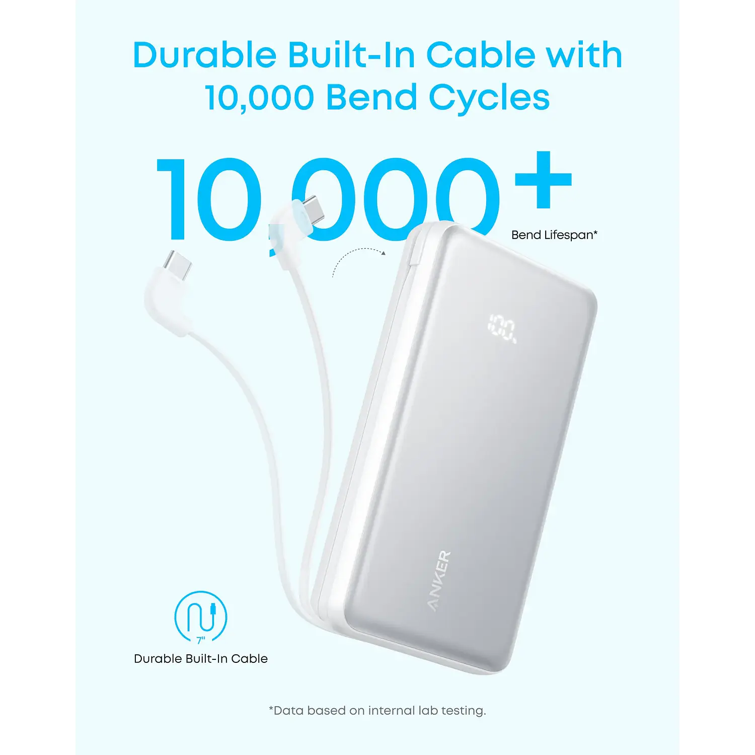 Anker Zolo Powerbank 20000mAh, 22.5W, USB-C integrado, Carga rápida, Negro, Universal 6