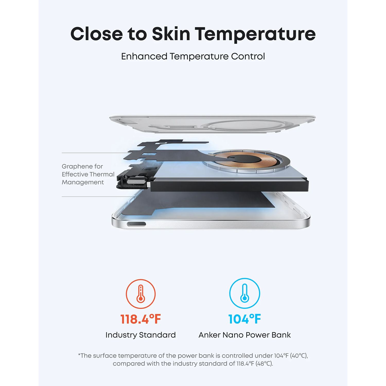 Anker A1665H21 Nano Power Bank 5K MagGo, 5000mAh, 20W, Carga rápida, USB-C, Inalámbrica, iPhone, Blanco 2