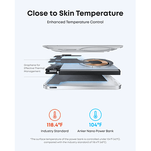 Anker A1665H21 Nano Power Bank 5K MagGo, 5000mAh, 20W, Carga rápida, USB-C, Inalámbrica, iPhone, Blanco