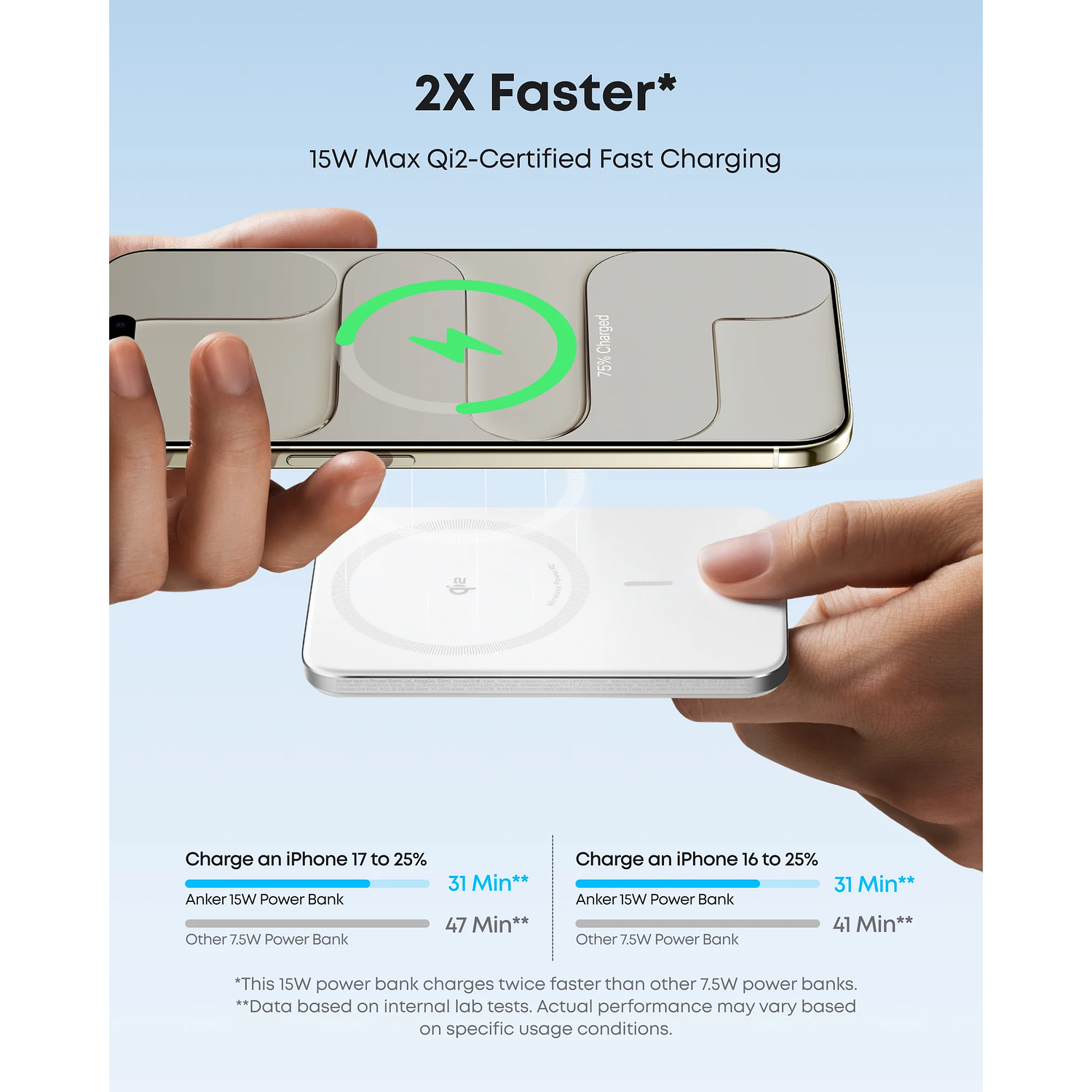 Anker A1665H21 Nano Power Bank 5K MagGo, 5000mAh, 20W, Carga rápida, USB-C, Inalámbrica, iPhone, Blanco 5