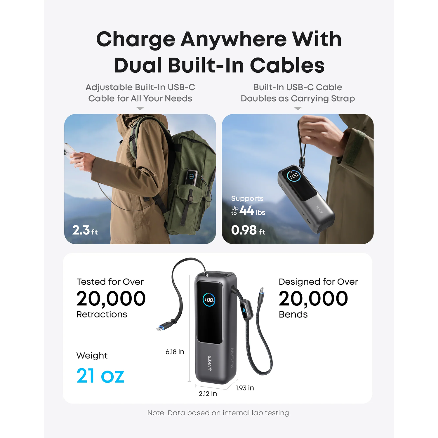 Anker Power Bank, 25000mah, 165w, Con Pantalla Digital, 2x Usb-C, 1x Usb-A, Carga Rápida Bidireccional, Negro 3