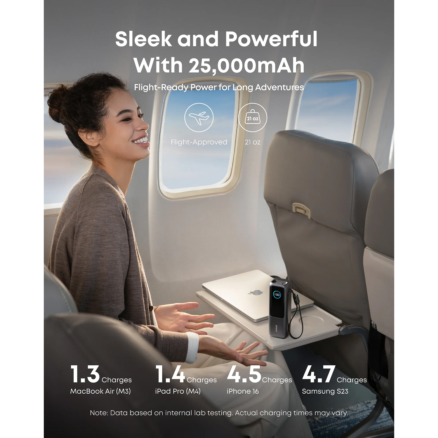 Anker Power Bank, 25000mah, 165w, Con Pantalla Digital, 2x Usb-C, 1x Usb-A, Carga Rápida Bidireccional, Negro 2