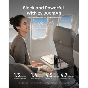 Anker Power Bank, 25000mah, 165w, Con Pantalla Digital, 2x Usb-C, 1x Usb-A, Carga Rápida Bidireccional, Negro