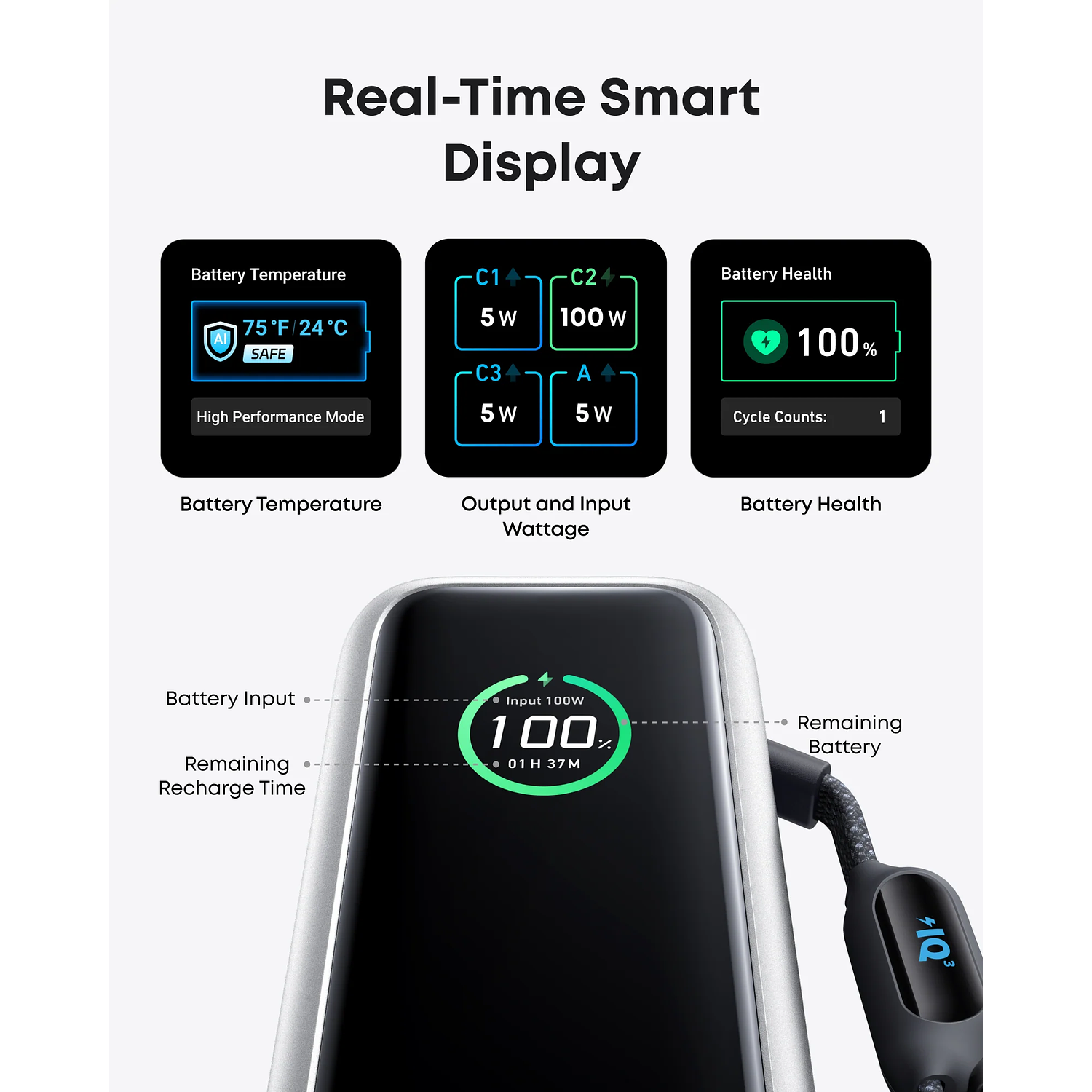 Anker Power Bank, 25000mah, 165w, Con Pantalla Digital, 2x Usb-C, 1x Usb-A, Carga Rápida Bidireccional, Negro 5