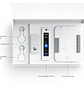 Ubiquiti Unifi UA-G3-SK-Pro Kit Control De Acceso Sistema Ip Profesional 1x Hub De Puerta, 1x G3 Reader Pro, 1x G3 Reader, 2x Llaveros De Bolsillo, Gestion Poe - Miniatura 18