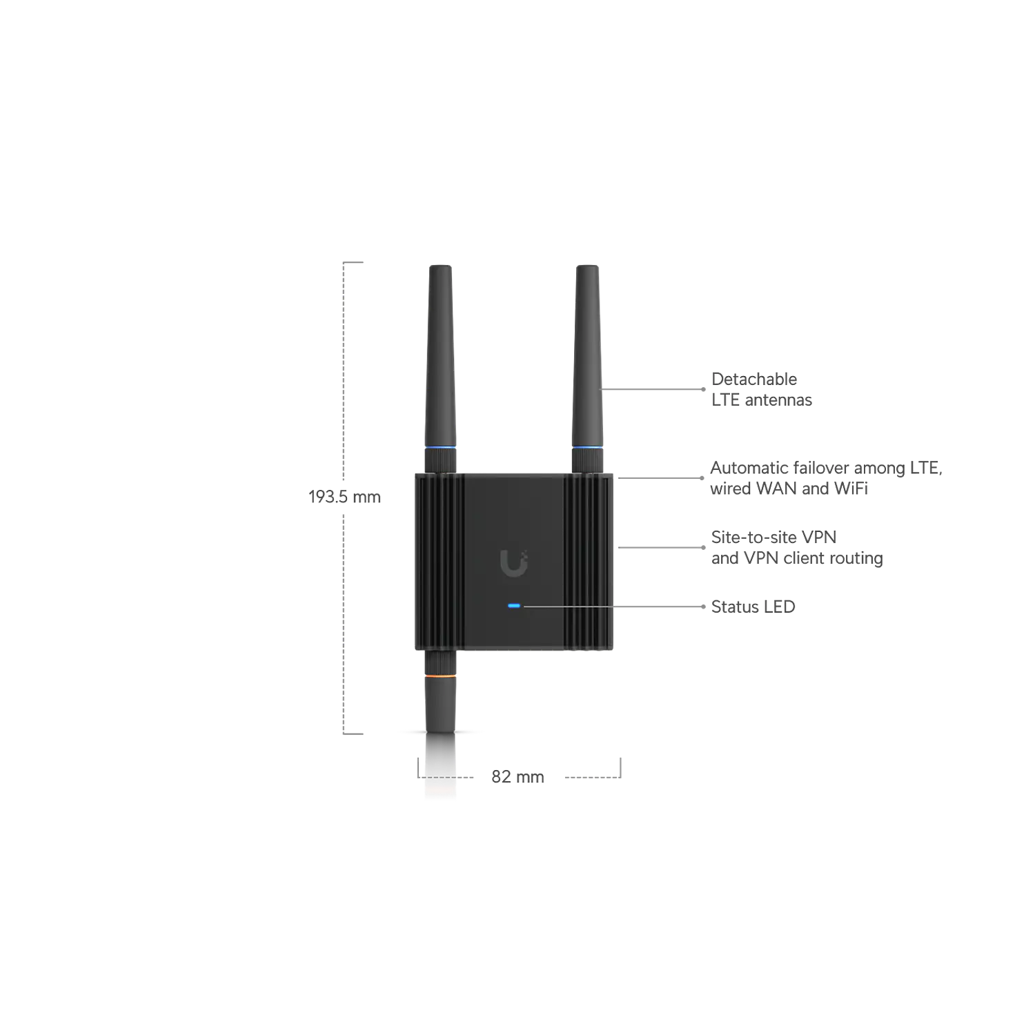 Ubiquiti Unifi UMR-Ultra Router 4g LTE Gestionado Ultracompacto Portátil , FE RJ45, Cat 4, WiFi 4 1