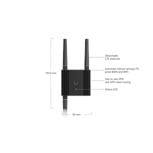 Ubiquiti Unifi UMR-Ultra Router 4g LTE Gestionado Ultracompacto Portátil , FE RJ45, Cat 4, WiFi 4