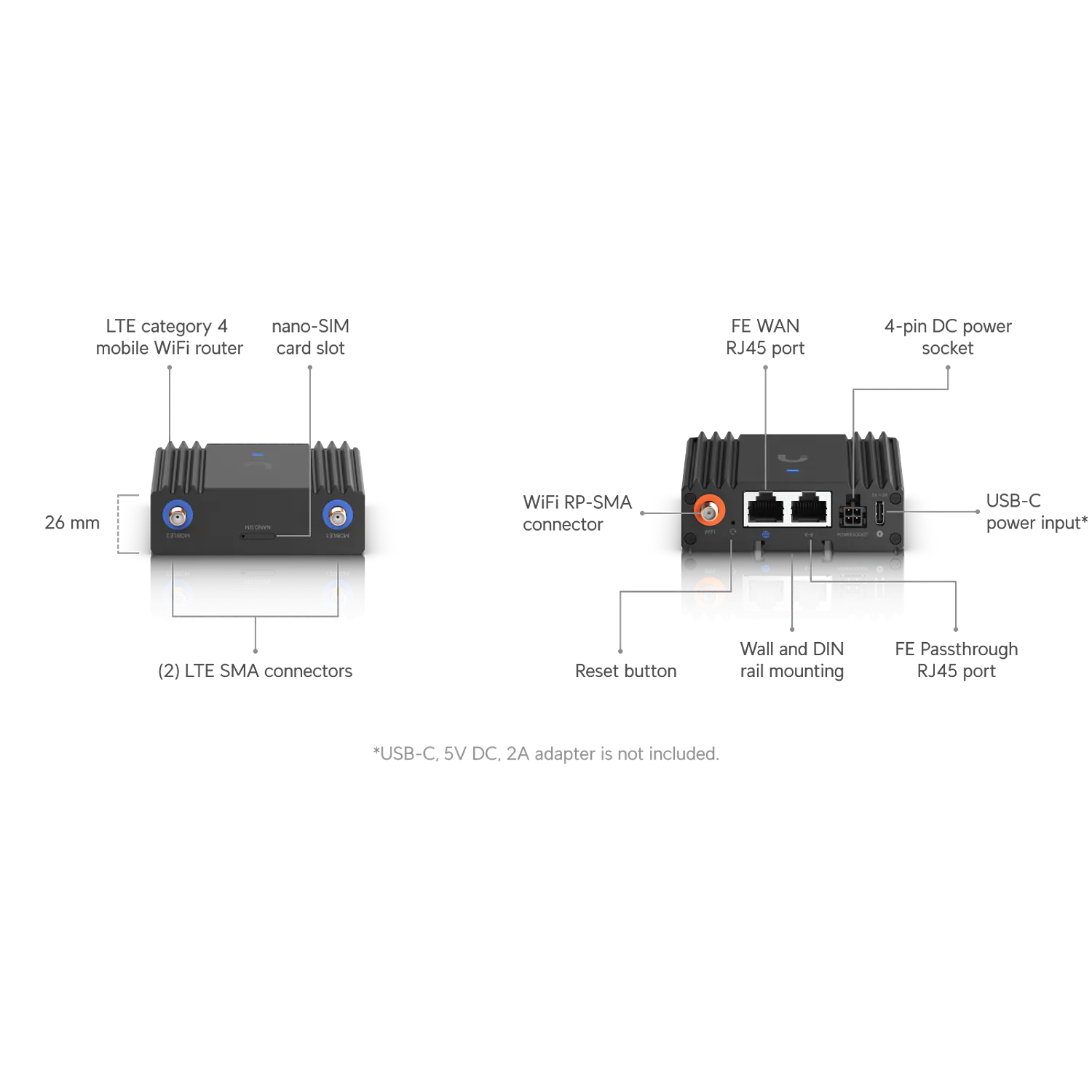 Ubiquiti Unifi UMR-Ultra Router 4g LTE Gestionado Ultracompacto Portátil , FE RJ45, Cat 4, WiFi 4 2