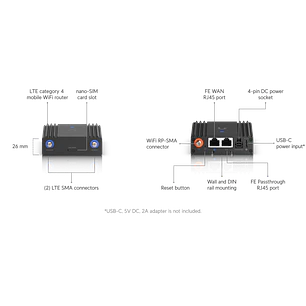 Ubiquiti Unifi UMR-Ultra Router 4g LTE Gestionado Ultracompacto Portátil , FE RJ45, Cat 4, WiFi 4
