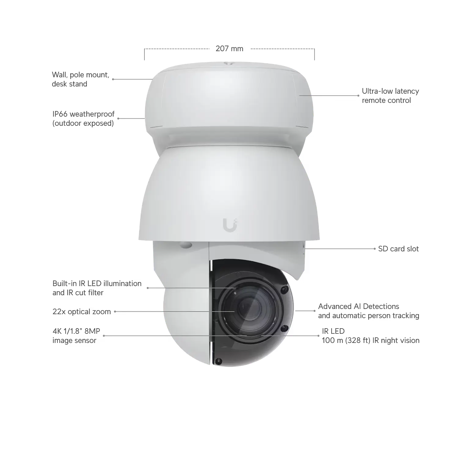 Ubiquiti Unifi UVC-AI-PTZ-W Camara PTZ Robotizado, Zoom Optico 22x, 4k, IA, RJ45, PoE++, IP66, Blanco 1