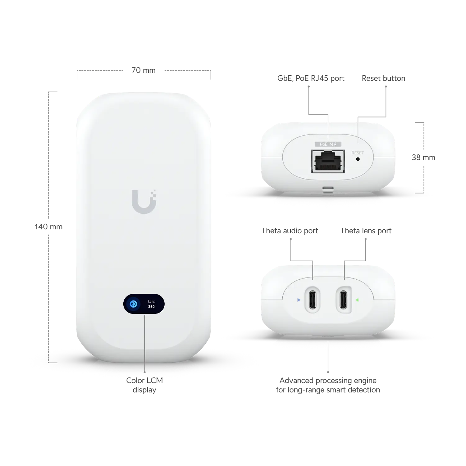 Ubiquiti Unifi UVC-AI-Theta-Pro Cámara, 4k , Lente Modular Profesional, AI, RJ45 GbE Poe, Audio Integrado 1