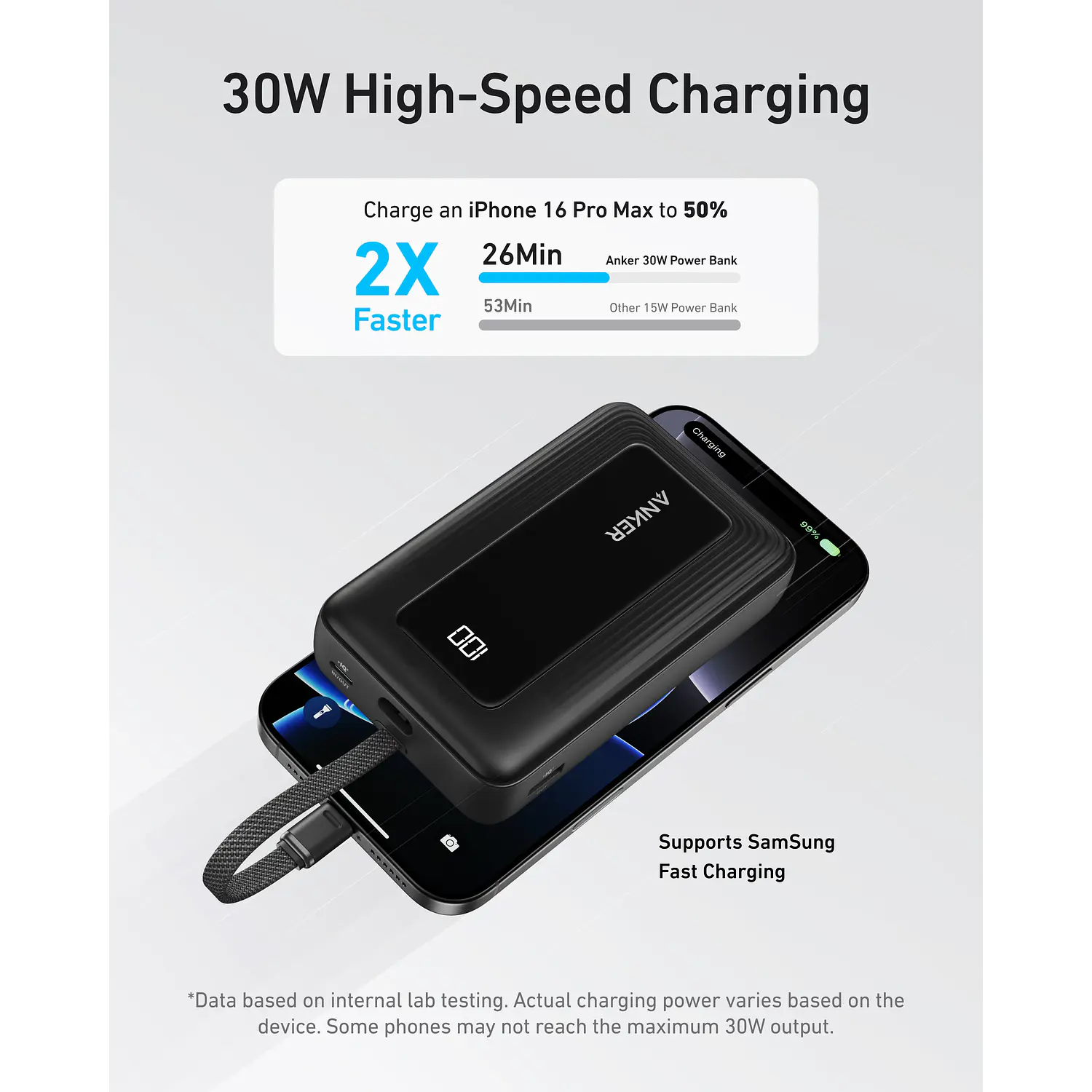 Anker Zolo Power Bank 20.000 mAh Batería Externa 30W, Carga Rápida, Cable USB-C Integrado, Cargador Portátil para iPhone y Android, Negro 3