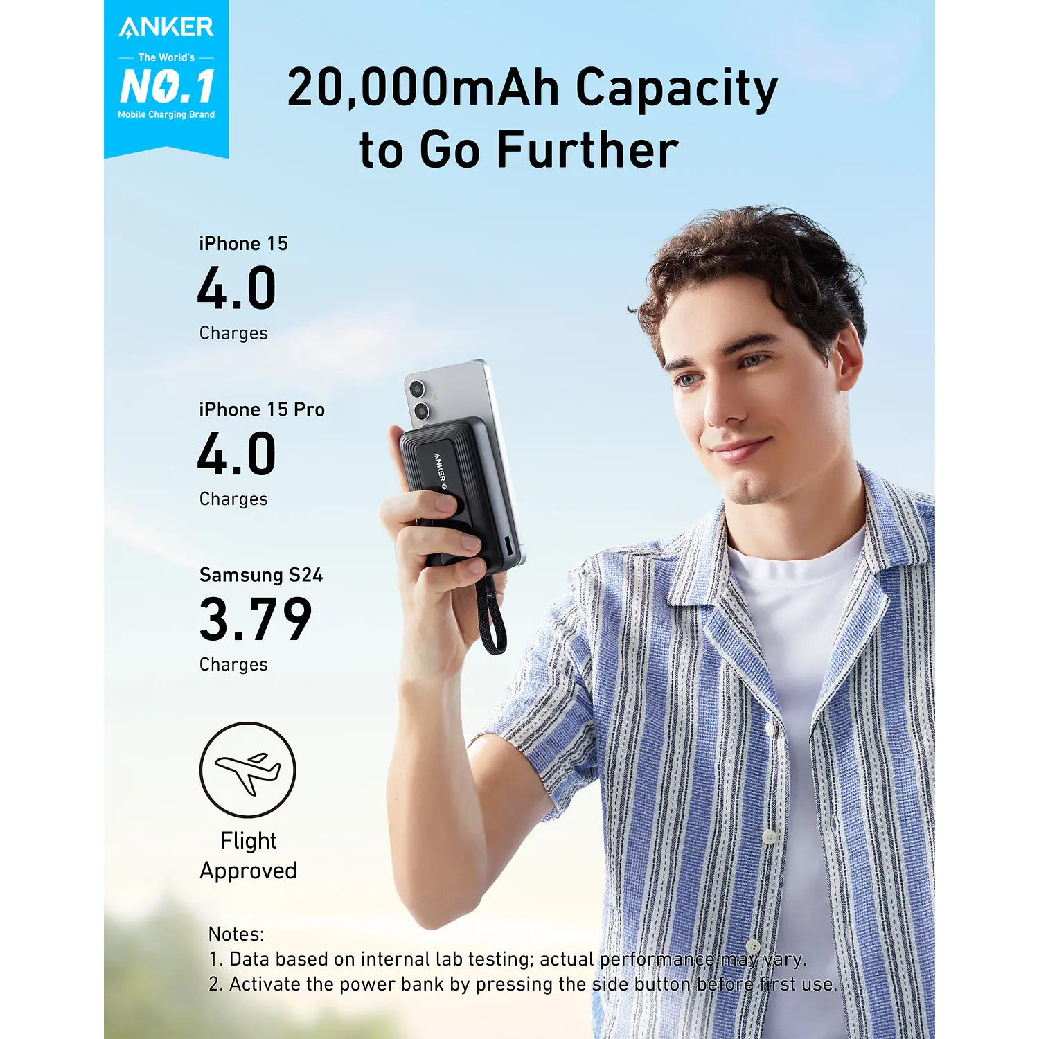 Anker Zolo Power Bank 20.000 mAh Batería Externa 30W, Carga Rápida, Cable USB-C Integrado, Cargador Portátil para iPhone y Android, Negro 4