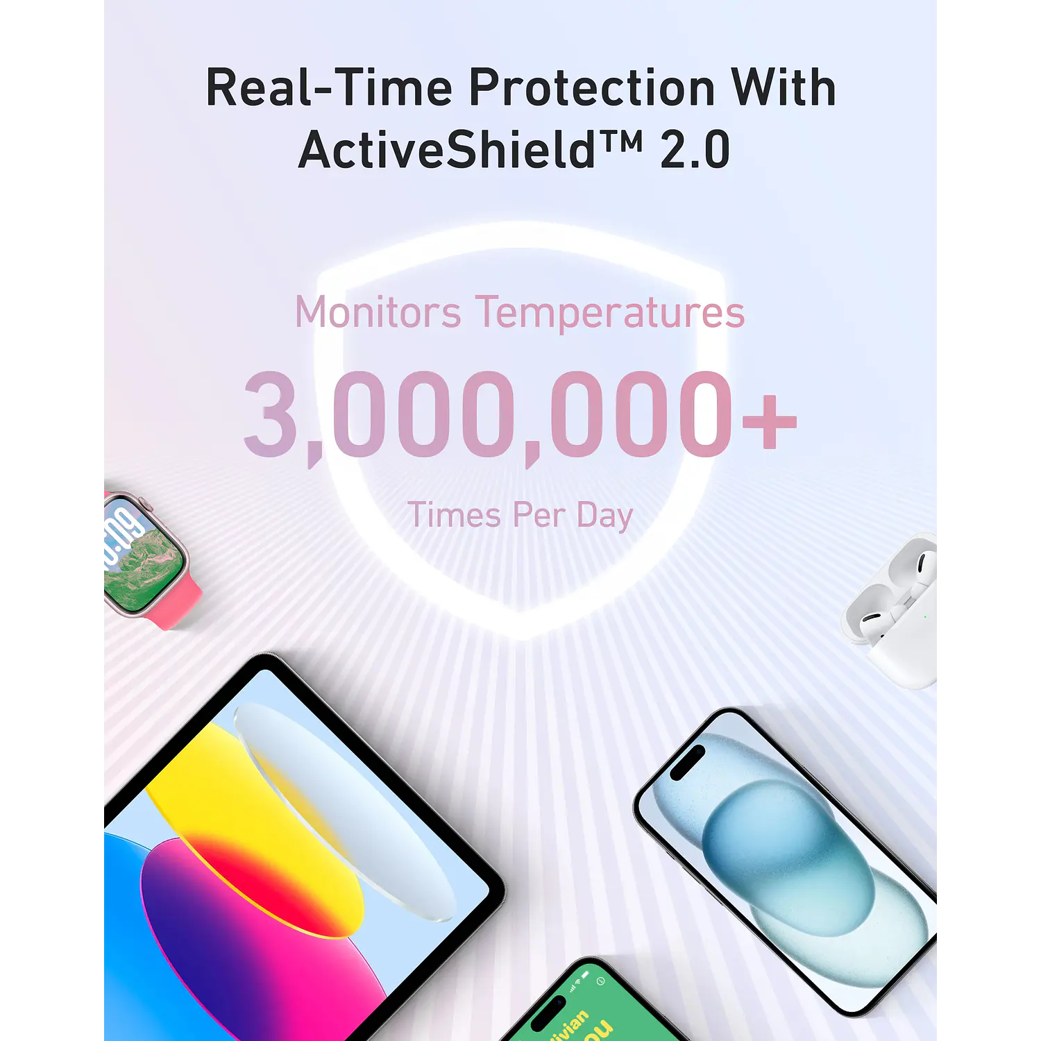 Anker Zolo Power Bank 20.000 mAh Batería Externa 30W, Carga Rápida, Cable USB-C Integrado, Cargador Portátil para iPhone y Android, Blanco 5