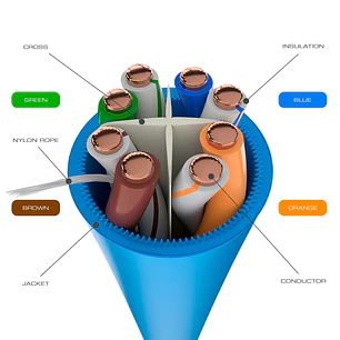 Nexxt Solutions Infrastructure Cable UTP 305m Cat6, LSZH, 23AWG ,4PR ANSI/TIA 568C.2, Azul