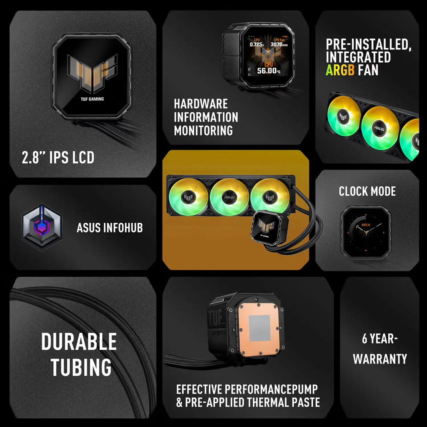 ASUS TUF Gaming LC III 360 ARGB LCD 90RC01A1-B0AAY0 Refrigeración Líquida CPU AIO 360mm 17