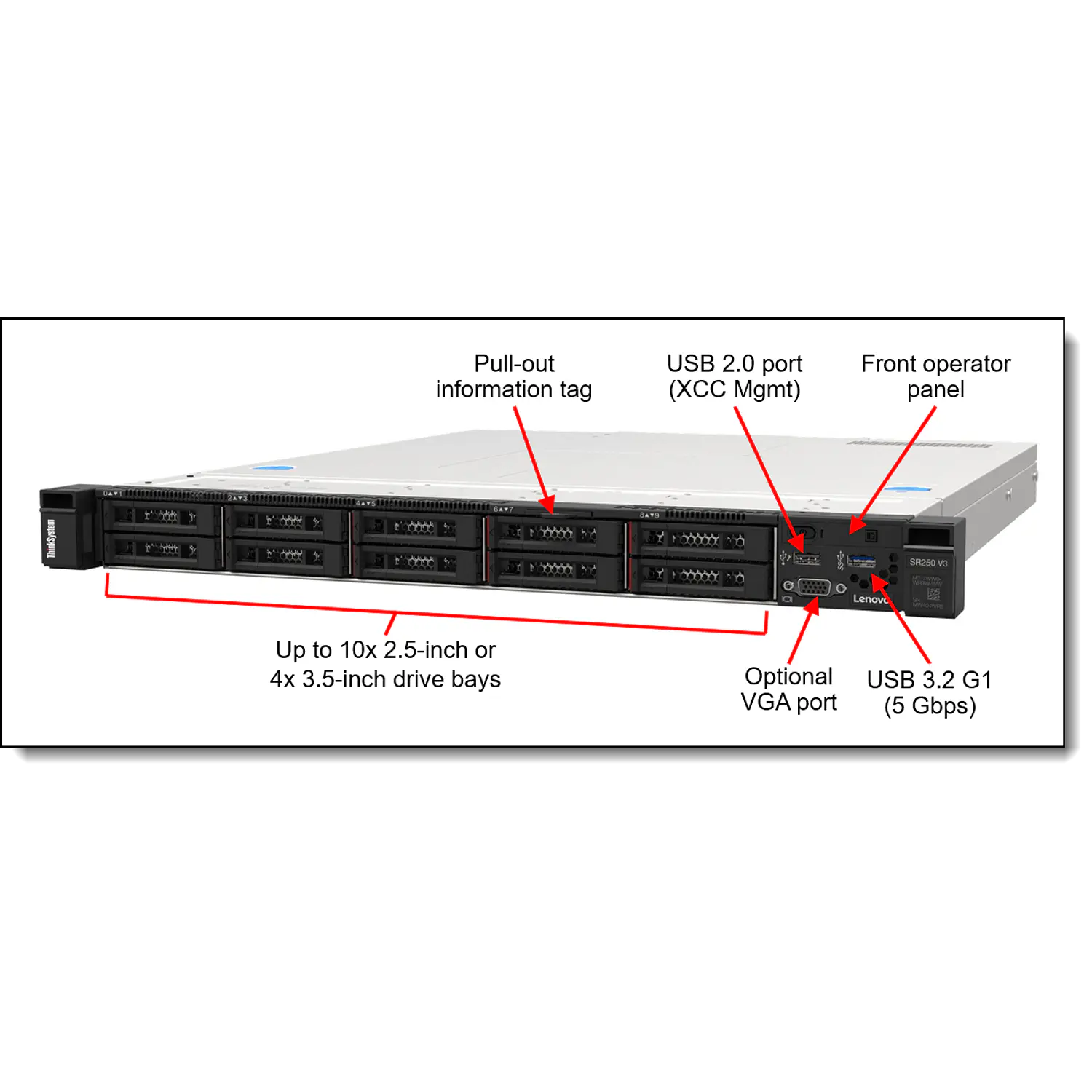Lenovo ThinkSystem SR250 V3, Servidor Rack 1U Intel Xeon 6353P, 32GB DDR5, RAID 545-8i, 2x 800W 2