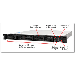 Lenovo ThinkSystem SR250 V3, Servidor Rack 1U Intel Xeon 6353P, 32GB DDR5, RAID 545-8i, 2x 800W