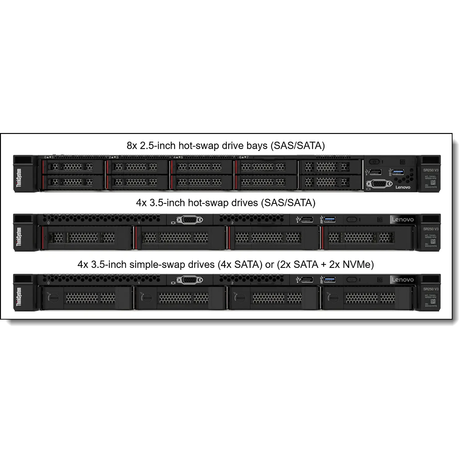 Lenovo ThinkSystem SR250 V3, Servidor Rack 1U Intel Xeon 6353P, 32GB DDR5, RAID 545-8i, 2x 800W 4