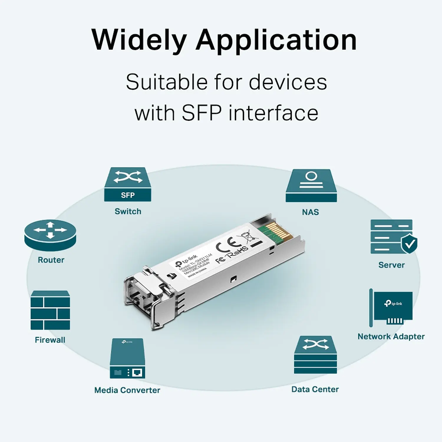 TP-Link Omada SM311LM, Transceptor MiniGBIC SFP 1000BASE-SX, Multimodo, 550 m 3