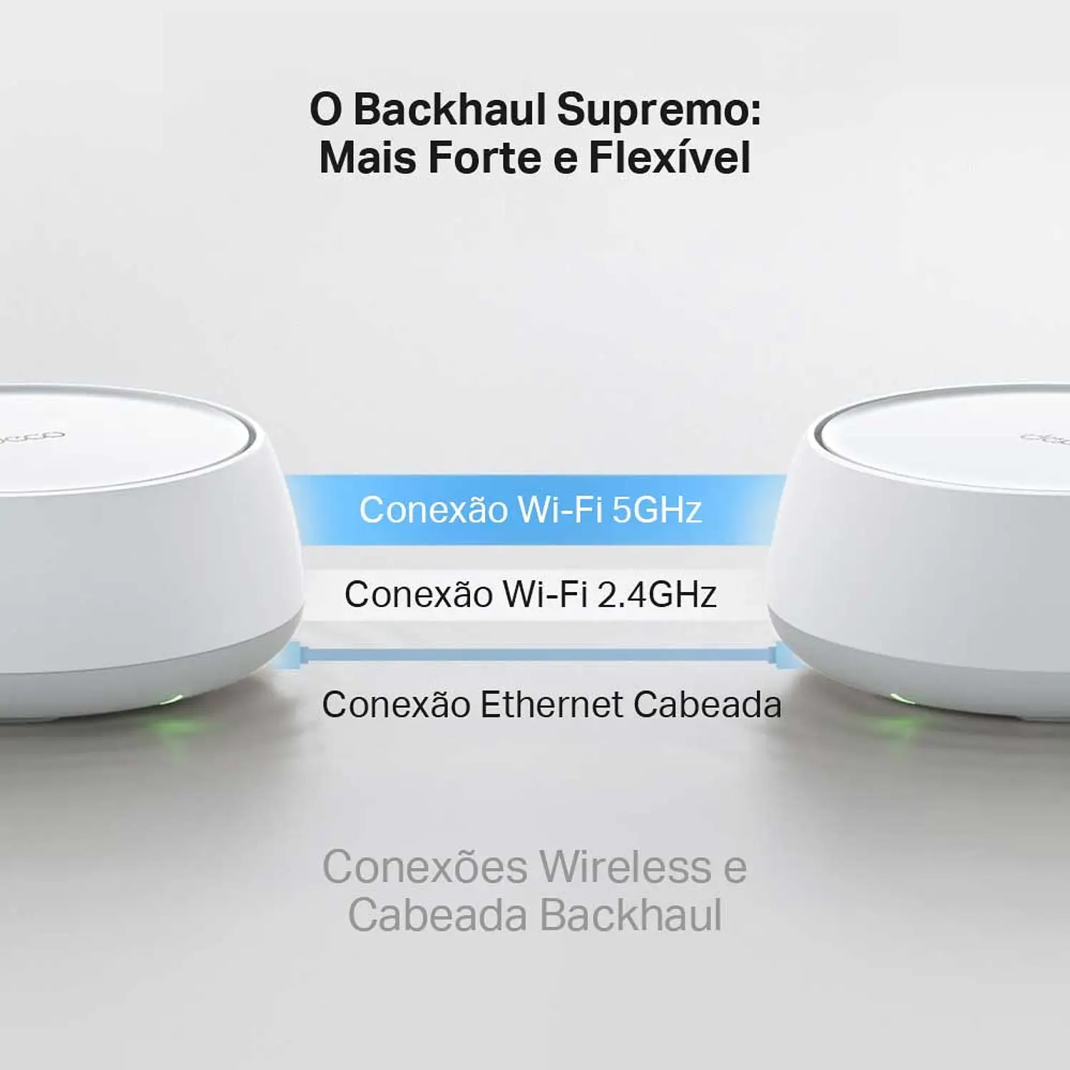 TP-Link Deco BE22 2-Pack, Sistema Mesh Wi-Fi 7 BE3600, Dual Band, 2 Puertos Gigabit, Roaming IA 4