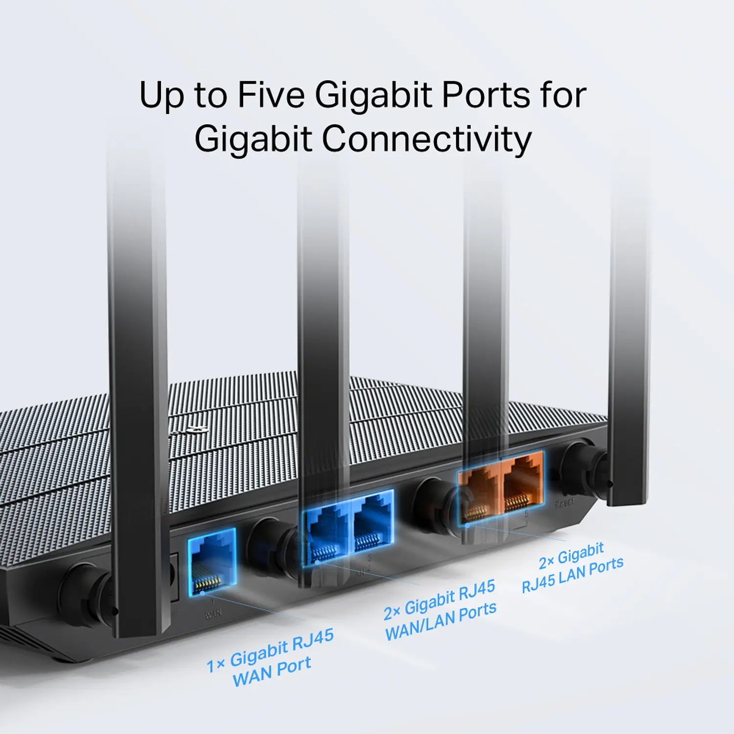 TP-Link Omada ER605W Router VPN Gigabit Wi-Fi AC1350, 5 Puertos, Multi-WAN, 4 Antenas 6