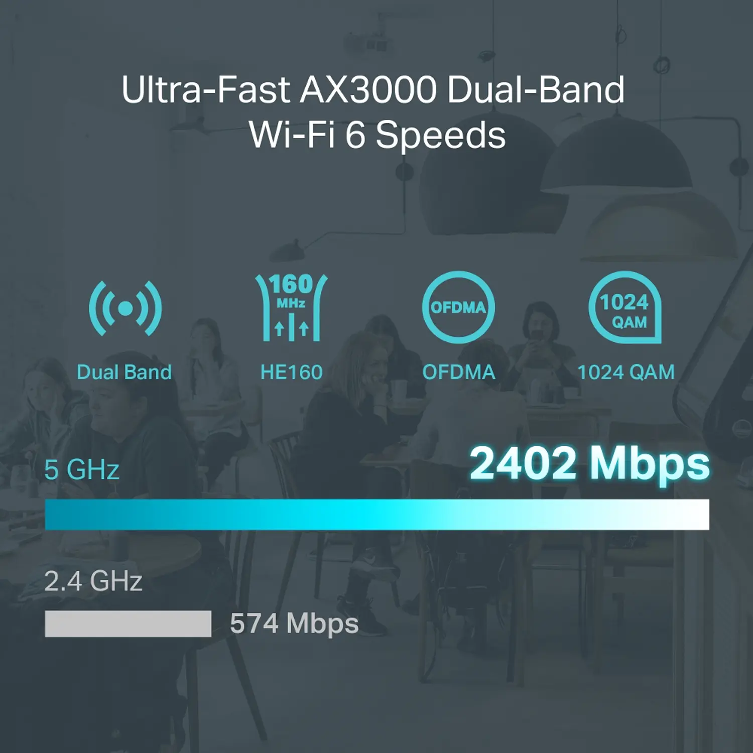 TP-Link Omada ER706W Router VPN Gigabit Wi-Fi 6 AX3000, 6 Puertos, SFP, Multi-WAN 5