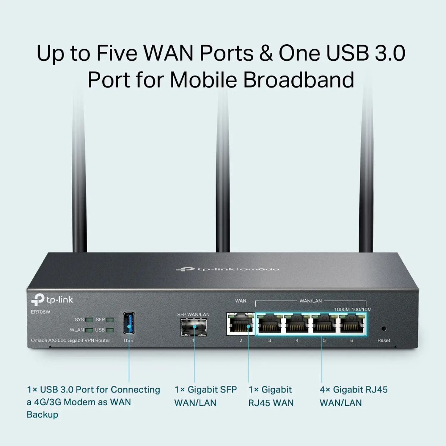 TP-Link Omada ER706W Router VPN Gigabit Wi-Fi 6 AX3000, 6 Puertos, SFP, Multi-WAN 6