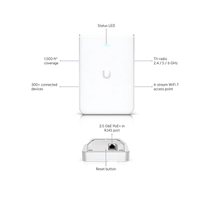 Ubiquiti U7-Pro-Wall UniFi Punto de Acceso Wi-Fi 7, 6GHz, 2.5GbE, PoE+