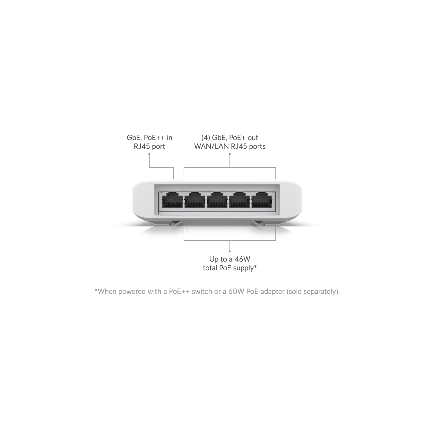 Ubiquiti UniFi Flex, Switch Administrable 5 Puertos Gigabit, 4 PoE+, 46W, Interior/Exterior 9