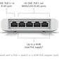 Ubiquiti UniFi Flex, Switch Administrable 5 Puertos Gigabit, 4 PoE+, 46W, Interior/Exterior - Miniatura 9