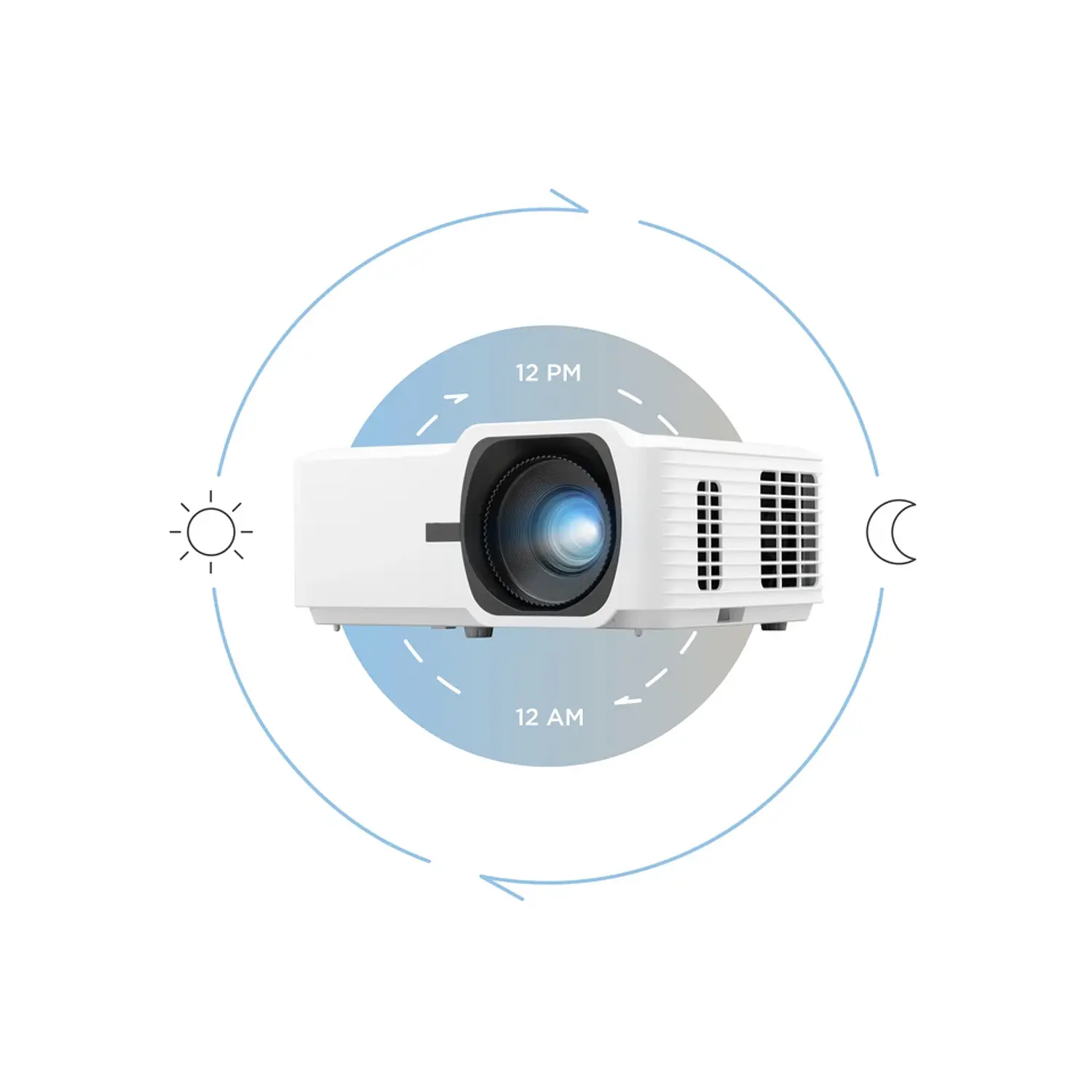 ViewSonic LSD500HD, Proyector Láser DLP Full HD, 5.500 ANSI, 300
