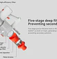 Xiaomi Vacuum Cleaner G20 Lite, Aspiradora Inalámbrica 18.000Pa, 45 Min, LED, Blanca - Miniatura 9