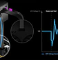 ASUS ROG Strix 1200W Platinum, Fuente de Poder Gamer 1200W, ATX 3.1, Modular, PCIe 5.1, 12V-2x6 - Miniatura 19