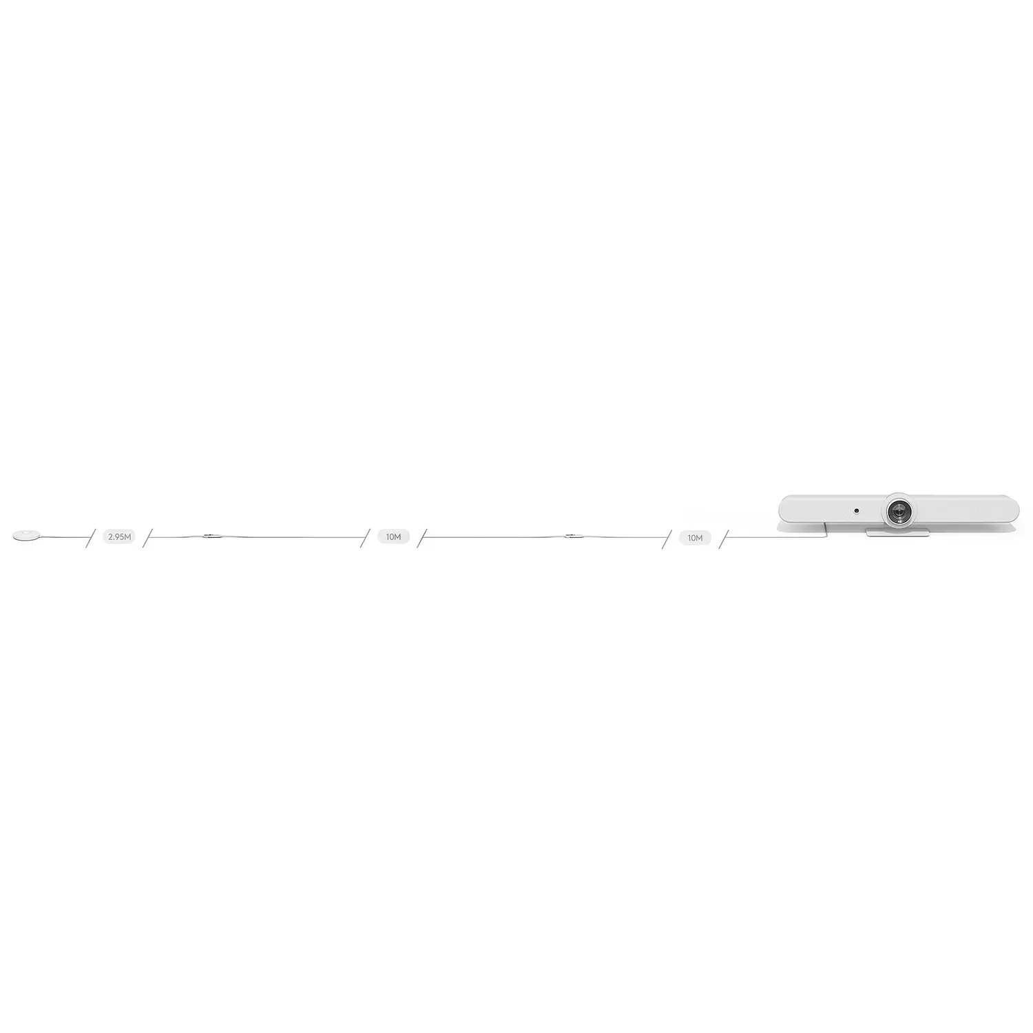 Logitech Rally Mic Pod Extension Cable, Cable de Extensión 10 m, Plenum, Blanco Hueso 4