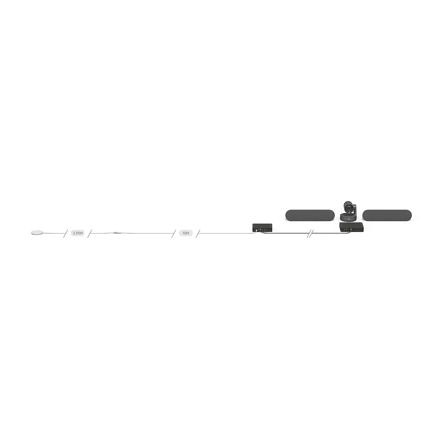 Logitech Rally Mic Pod Extension Cable, Cable de Extensión 10 m, Plenum, Blanco Hueso 5