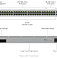 Ubiquiti UniFi USW-Pro-48-PoE Switch L3 48 Puertos, 40 PoE+, 8 PoE++, 4 SFP+ 10G, 600W - Miniatura 3
