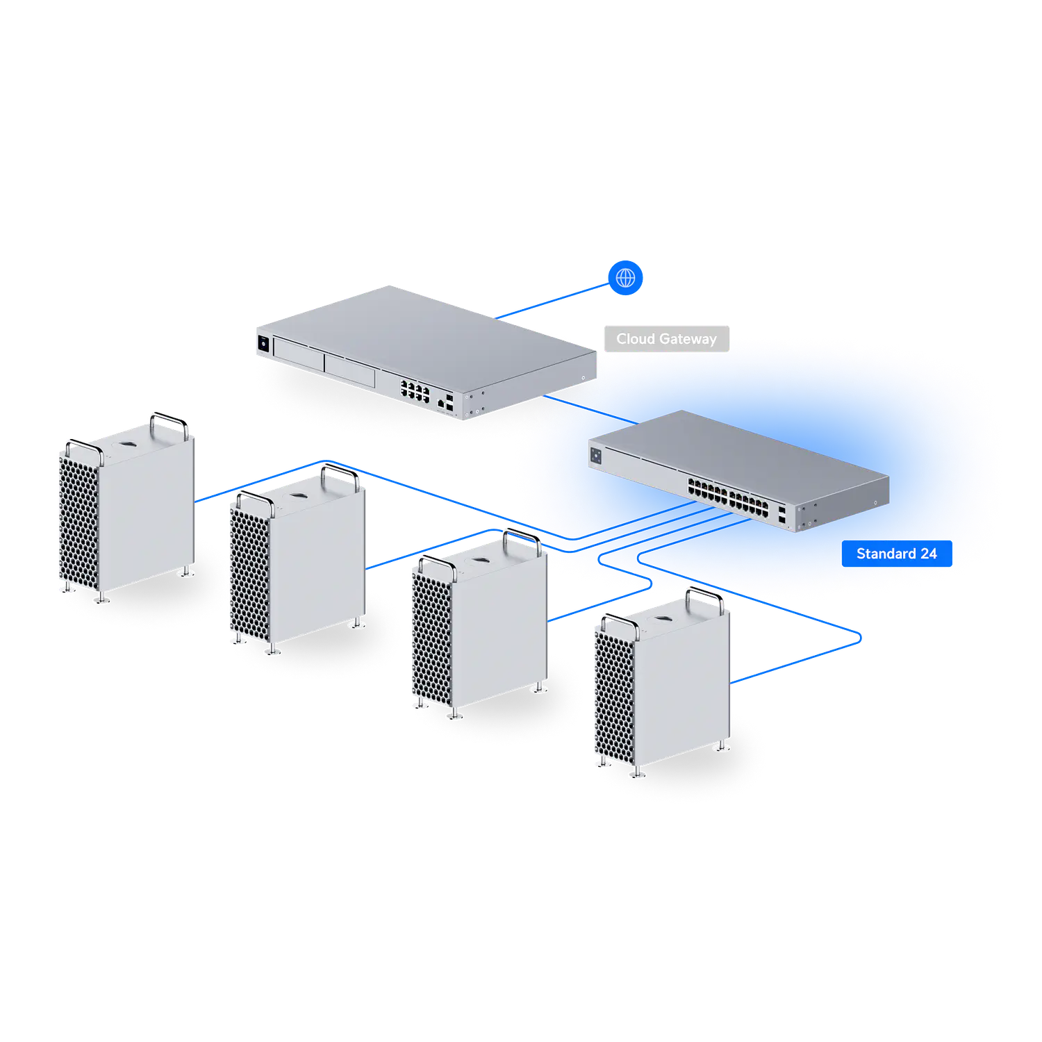 Ubiquiti UniFi USW-24 Switch L2, 24 Puertos Gigabit, 2 SFP, 52 Gbps, Pantalla 1.3″, Rack 1U 10