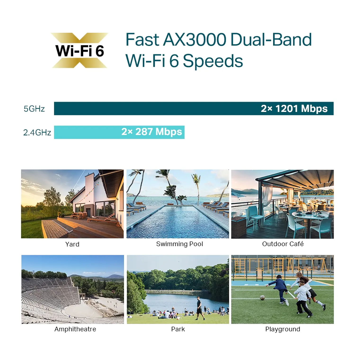 TP-Link Omada EAP650-Outdoor V1, Punto de Acceso Wi‑Fi 6 AX3000, PoE+, Mesh, Exterior 6