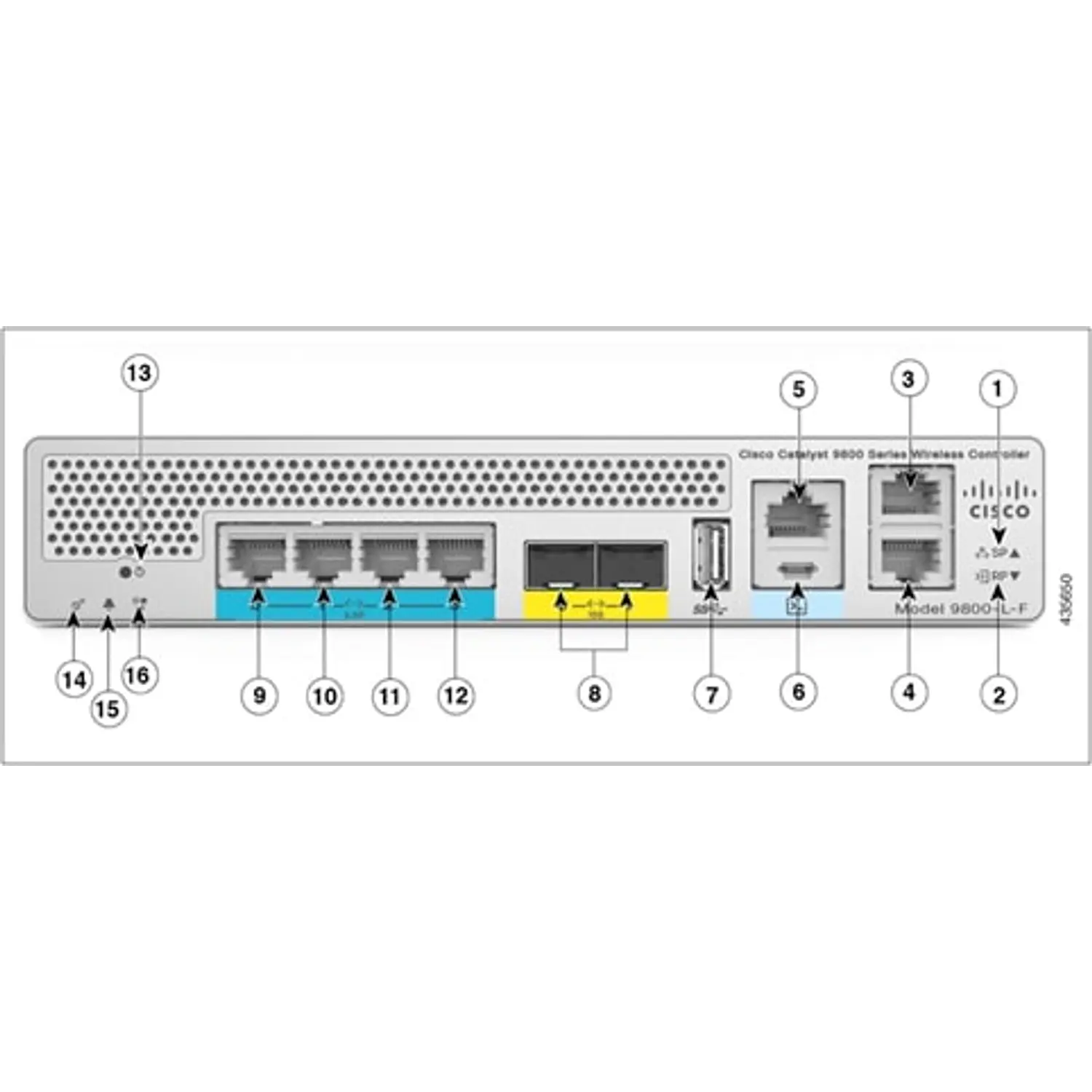 Cisco Catalyst 9800-L C9800-L-F-K9-CBN, Controlador Wi-Fi, Fibra 10G, 250 AP, 1U 2