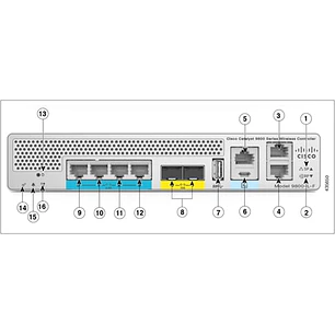 Cisco Catalyst 9800-L C9800-L-F-K9-CBN, Controlador Wi-Fi, Fibra 10G, 250 AP, 1U