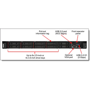 Lenovo ThinkSystem SR250 V3, Servidor Rack 1U, Xeon 6 6353P, 32GB DDR5 ECC
