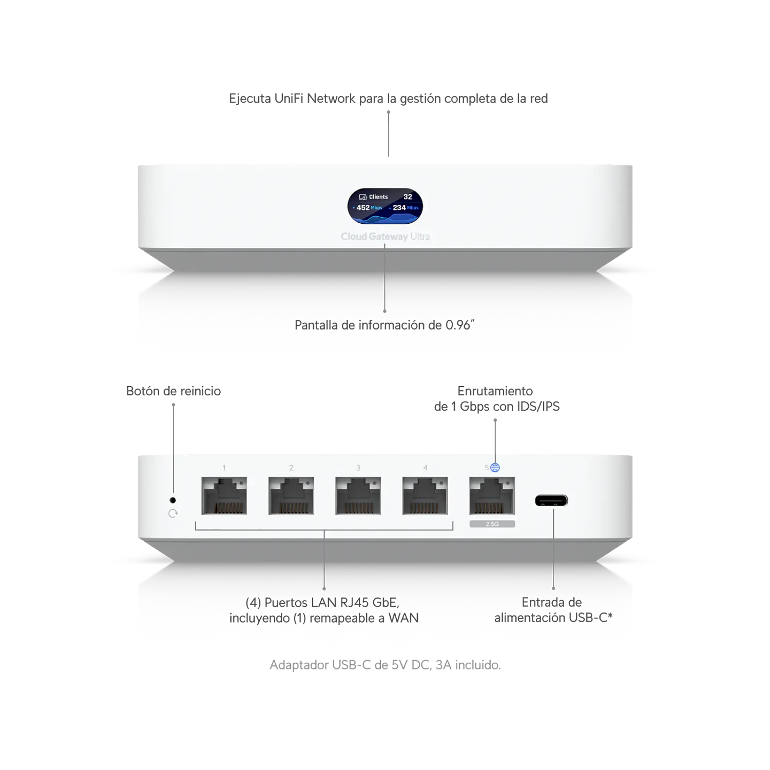Ubiquiti UniFi Cloud Gateway Ultra UCG-Ultra, WAN 2.5 GbE, IDS/IPS 1 Gbps, Multi-WAN 3