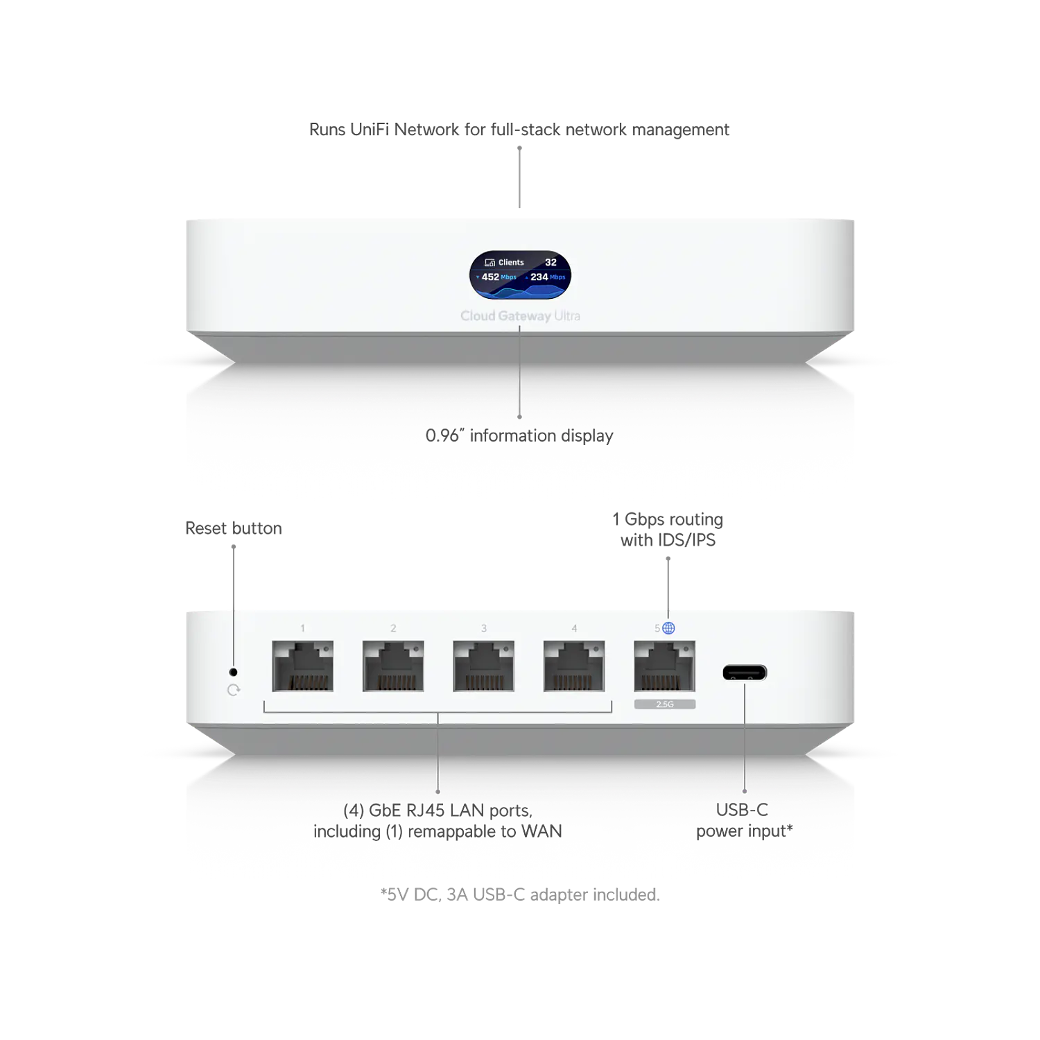 Ubiquiti UniFi Cloud Gateway Ultra UCG-Ultra, WAN 2.5 GbE, IDS/IPS 1 Gbps, Multi-WAN 5