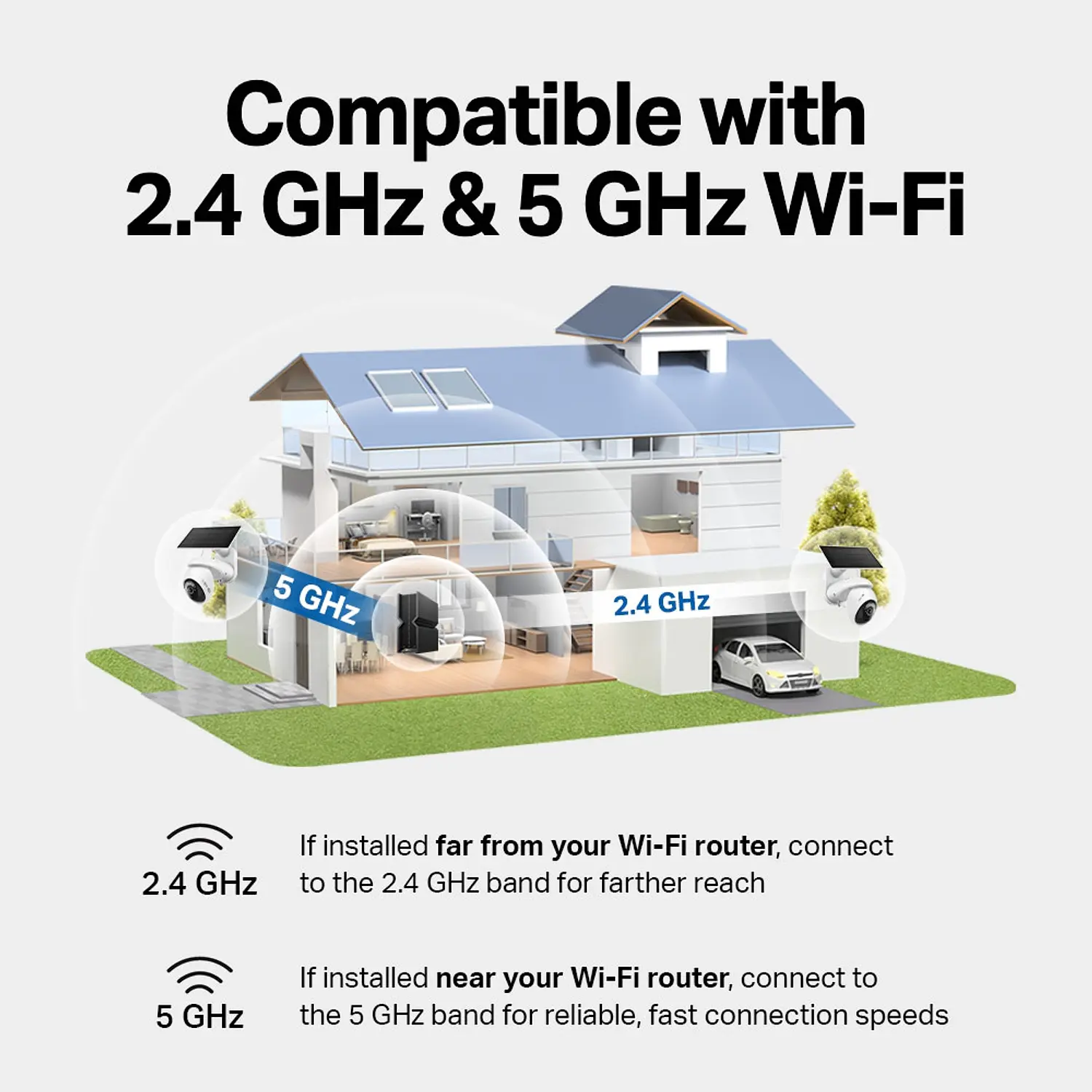 TP-Link Tapo C660 KIT, Cámara Solar 4K 8MP, Giro 360°, IA, Wi-Fi Dual, microSD 512GB, IP65 4
